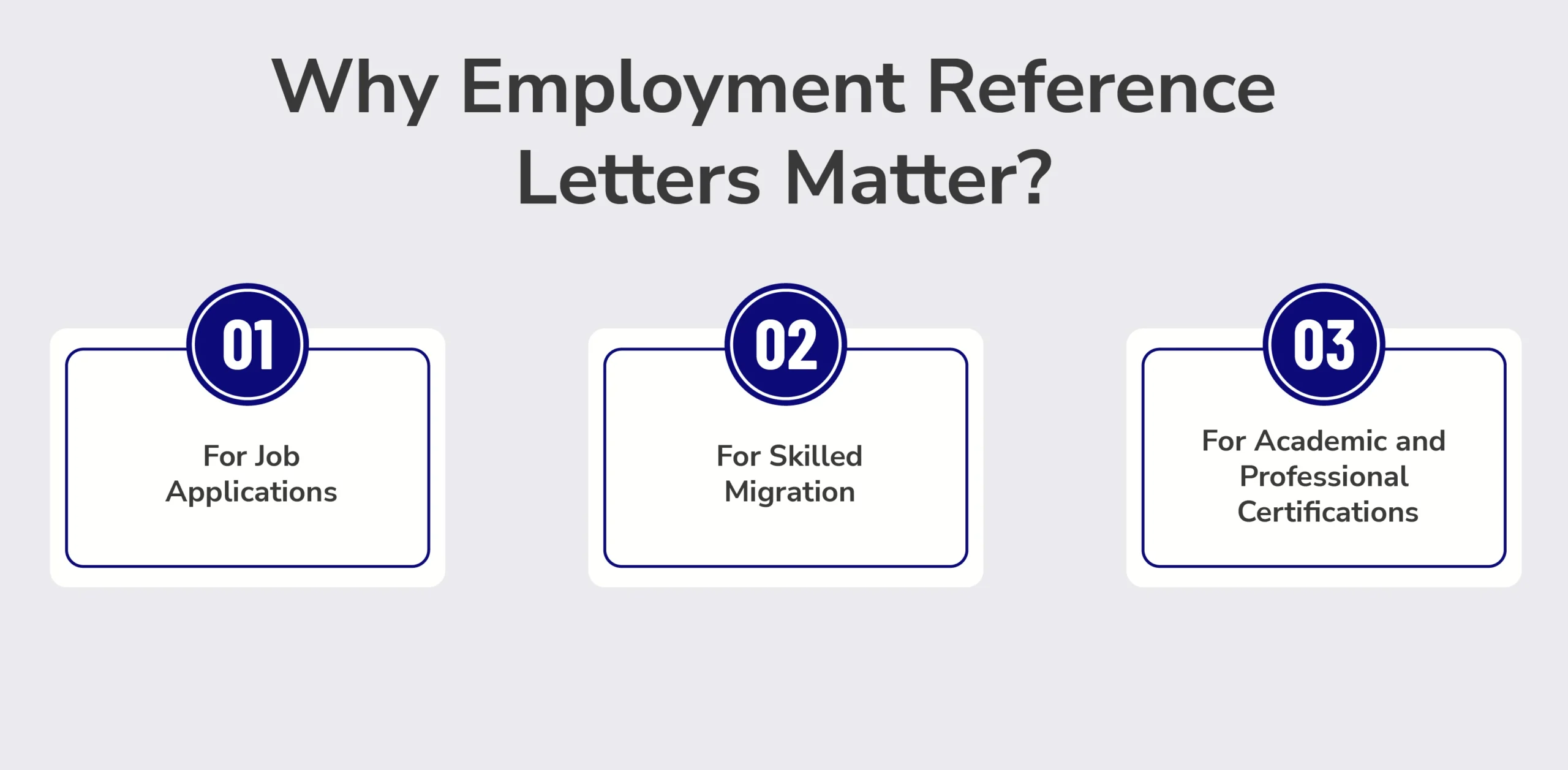 Why Employment Reference Letters Matter